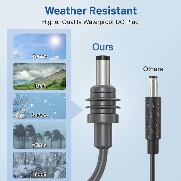 Vanntett Mini Strømkabel 3 i 1 3m USB C Billader DCDC Ladekabel