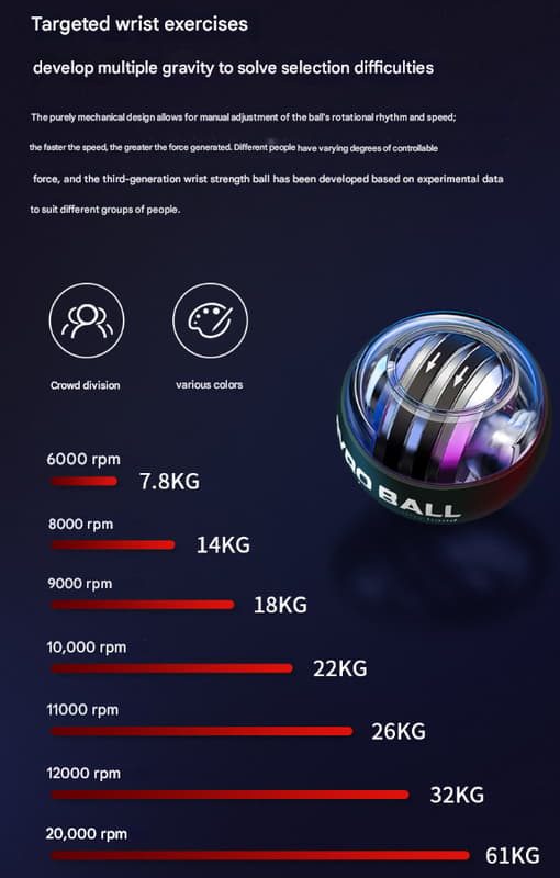 1-Pack Röd Handledsträningsboll Automatisk