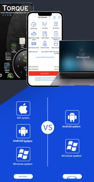 ELM327 OBD2 Bluetooth-auton diagnostiikkaskannerityökalu