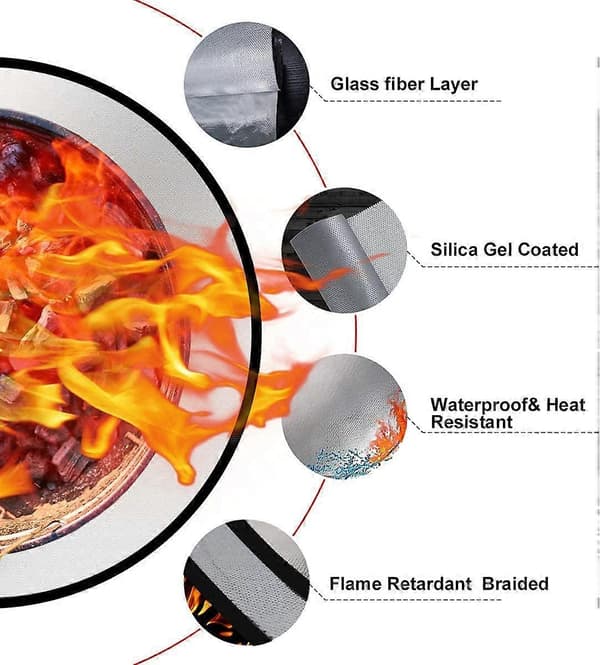 Brandsäker skyddsmatta (75 cm) - Brandsäker skyddsmatta - vattentät -