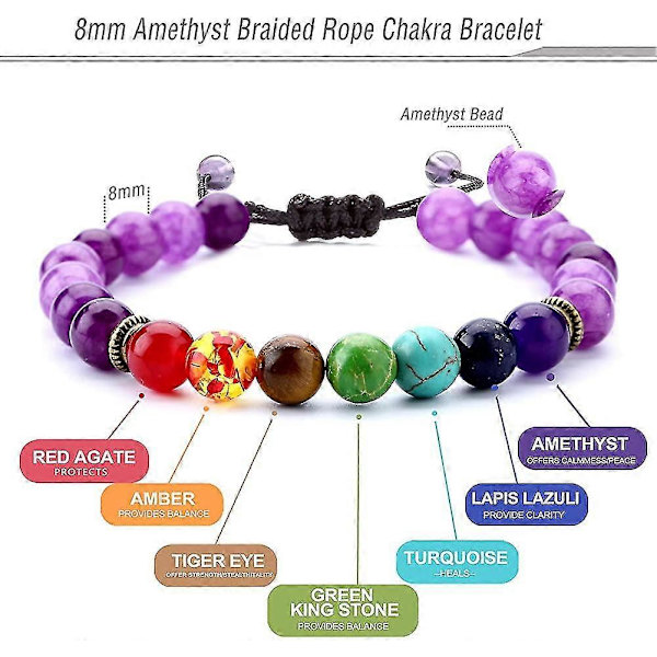 Män Kvinnor 8mm Lavasten 7 Chakran Aromaterapi Eterisk Olja Diffuser Armband