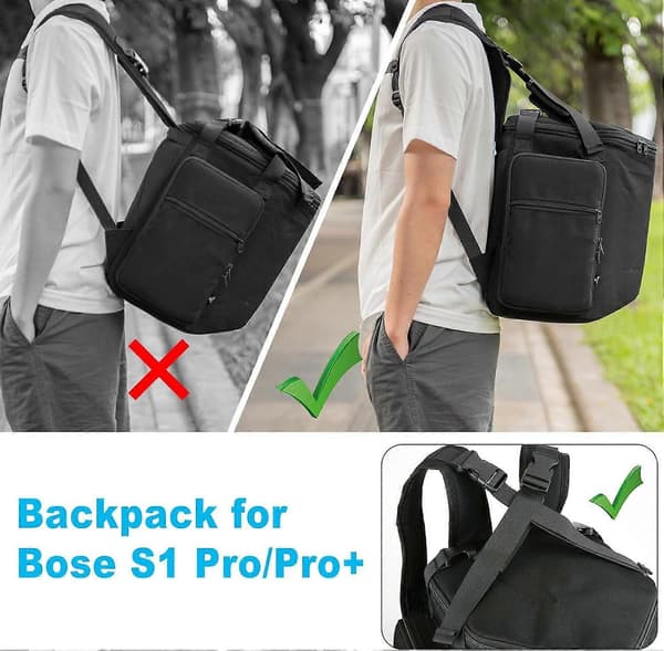 Reseryggsäck S1 Pro Plus | Dammtät & Stöttålig