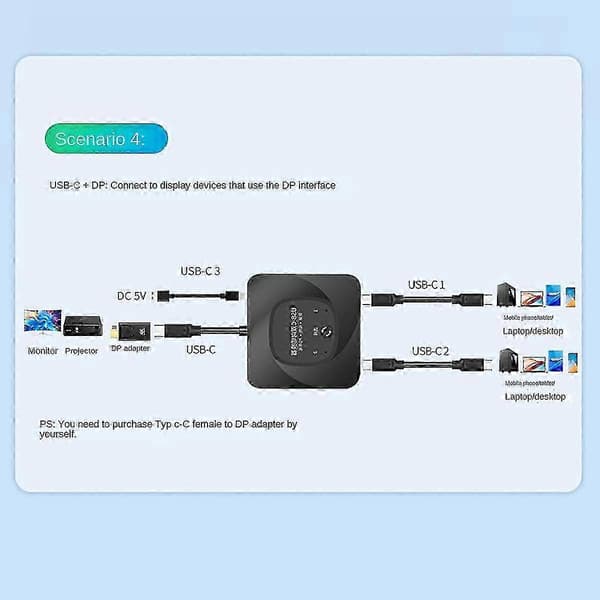 USB-C Dubbelriktad Switch Data Video Switcher Svart