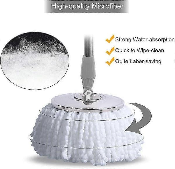 3 st mikrofibermopphuvuden, 360° roterande för snurr-mopp (16 cm)