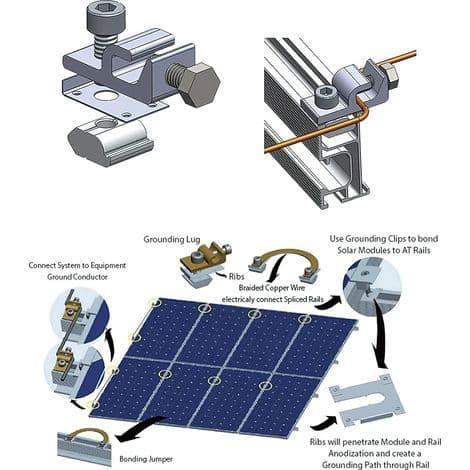 Solcellepanelbrakett, Solcellepanel Jordingsklemme, 4 stk. Aluminium PV Solcellepanel Endeklemmer for Solcellemonteringssystem