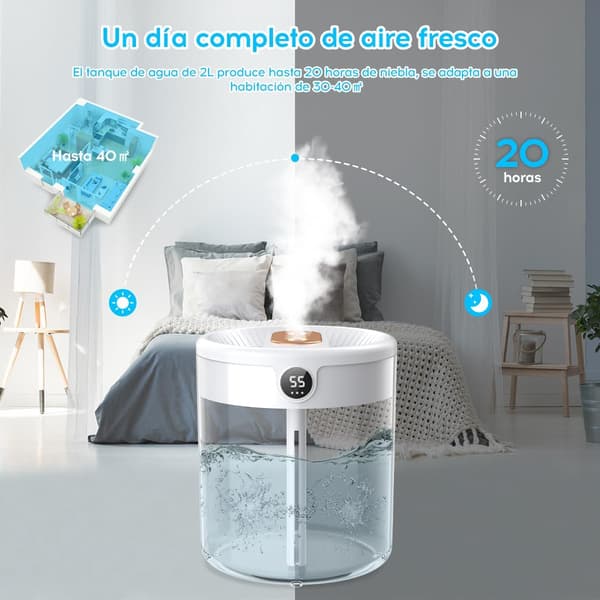 Luftfukter, 2L Luftfukter for soverom, Mini Luftfukter Diffuser og Nattlys for Baby og Planter