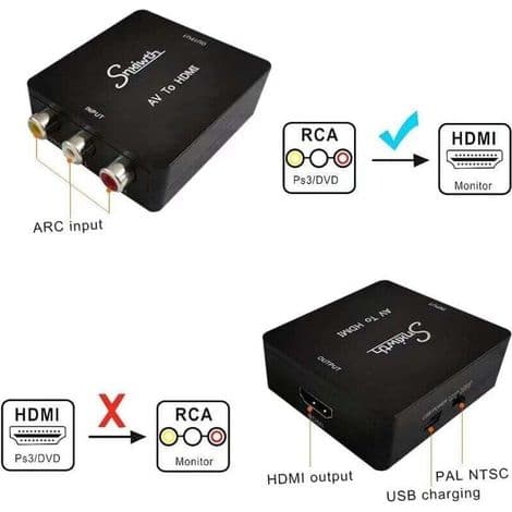 Kabel og adapter til videoovervågning, RCA til HDMI-adapter, 1080P kompositkonverter, 3RCA AV til HDMI-konverteradapter til TV/PC/PS3/Blu-ray DVD
