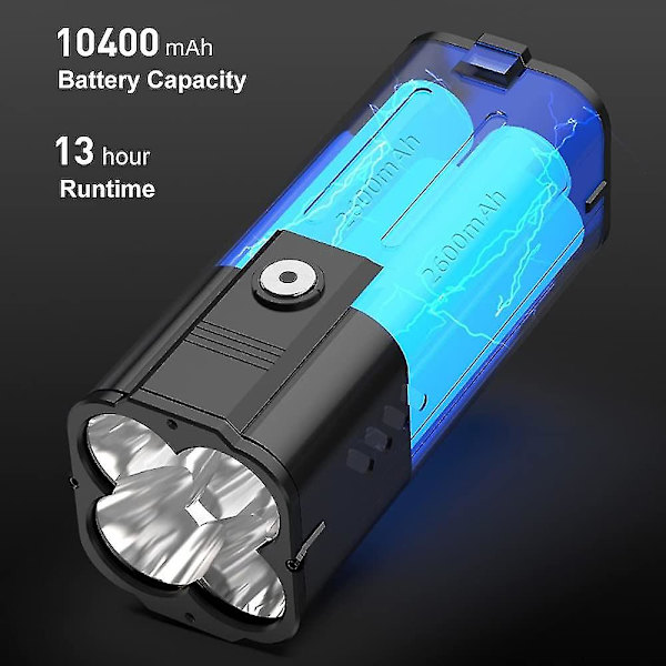 M20 Ultra Kraftfull 6000 Lumen LED-ficklampa, Taktisk Laddningsbar Vattentät IP44 Ficklampa, 6 Lägen För Camping, Vandring Och Nödsituationer (inbyggt 1040