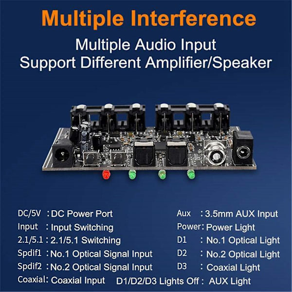 5.1 Kanals Lyddekoder Pcm Digital Optisk Koaksial Dts Rca Hifi Stereo Lyd Hjemmebiograf Dekod