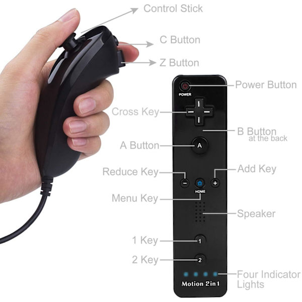 Wii Remote Plus + Nunchuck Motion Plus (Black)
