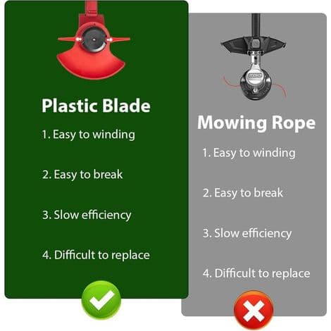 Erstatningsblader for gresstrimmere. 110 stk gressklipperblader. Plastblad for gresstrimmere, kompatibel med GC-CT 18/24 Li batteridrevet gresstrimmer
