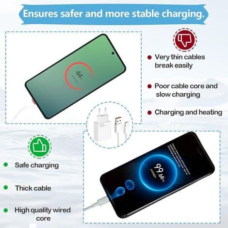 55W hurtiglader med 1m USB-C-kabel, 55W-adapter for Xiaomi 15, 14 og Redmi Note 14