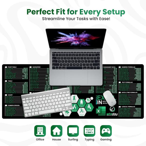 Extended Excel Keyboard Shortcuts Rubber Mouse Pad for Office and Home, compatible with PC