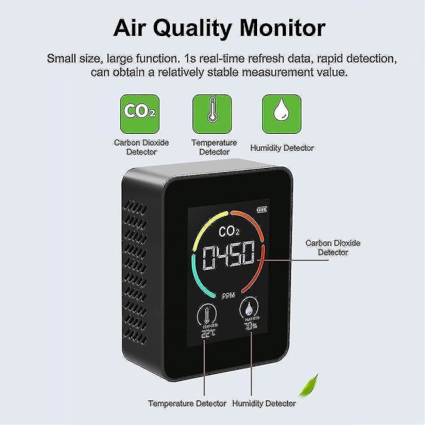 Co2-ilmaisin, hiilidioksidimittari, maataloustuotanto, kasvihuone, Co2-monitori, valkoinen