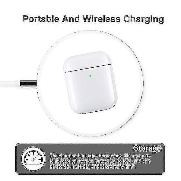 OEMG Bluetooth-kuulokkeet, Langattomat kuulokkeet, Bluetooth 5.0 2024 Linzero lahja