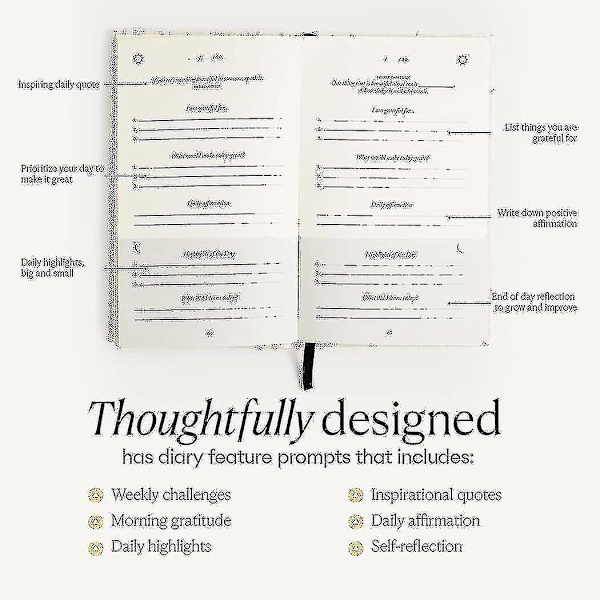 Intelligent Change: The Five Minute Journal - Daglig for lykke, mindfulness og refleksjon - Und