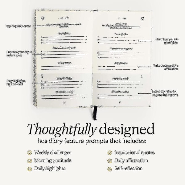 Intelligent Change: The Five Minute Journal - Daglig For Lykke, Mindfulness Og Reflektion - Und