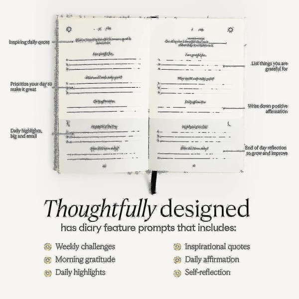 Intelligent förändring: The Five Minute Journal - Daily For Happiness, Mindfulness, And Reflection - Und
