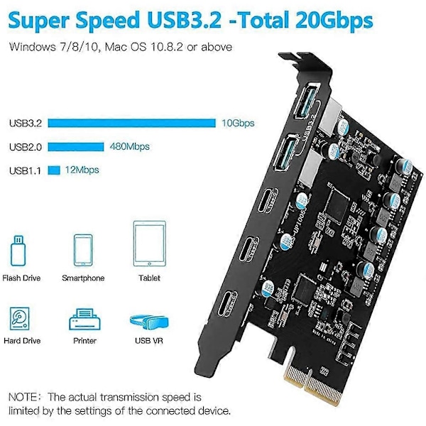 PCIe till USB 3.2 Gen 2 Adapterkort PCI Expansionskort PCI-E Add-on Kort Riser för PC Windows 10/8/