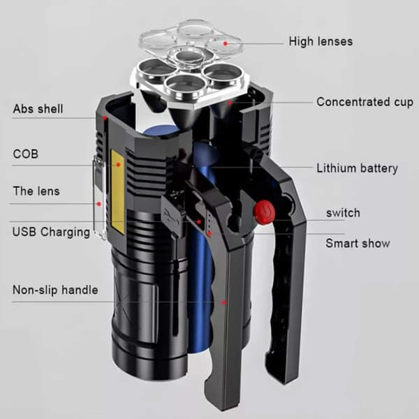 LED Lommelykt USB Oppladbar
