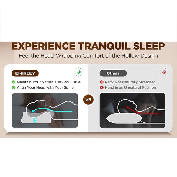 Orthopedic Contoured Pillow with Cooling Cover - Large Size