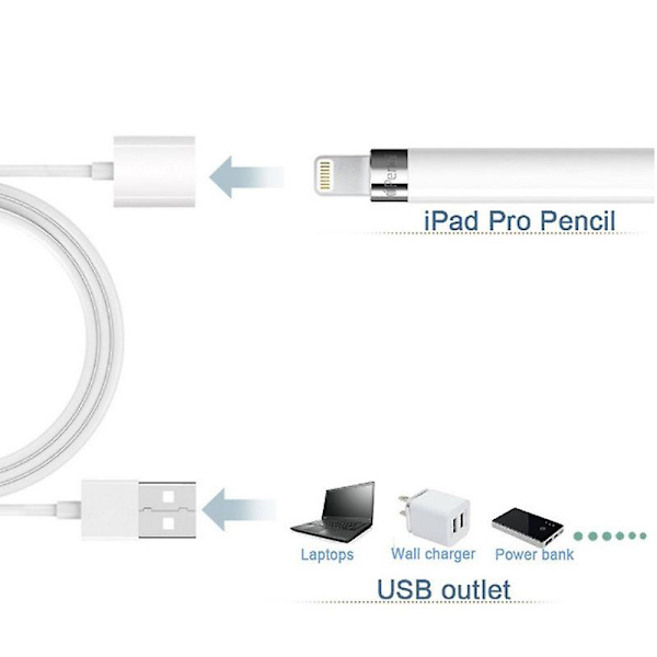 iPad Pro Apple Pencil Opladerkabel Adapter USB Oplader Forlænger Pen - 1m