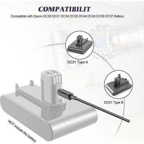 Dyson-oplader kompatibel med DC30 DC31 DC34 DC35 DC44 DC45 DC56 DC57 - 16.75V/24.35V Dyson støvsugerbatteri