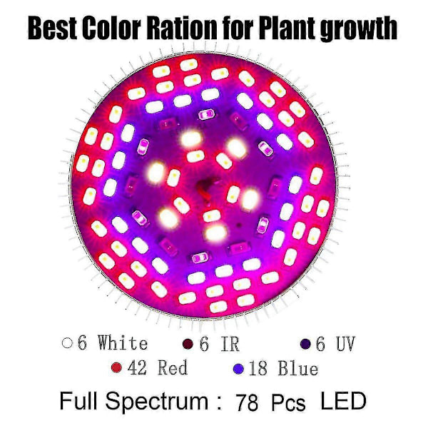 50W LED Växtlampa Växande Ljus Fullspektrum, Växande Ljus 78 LED Växtlampa Växtlampor Växande Ljus för Växter Växthus Inomhusväxter Blommande Blommor