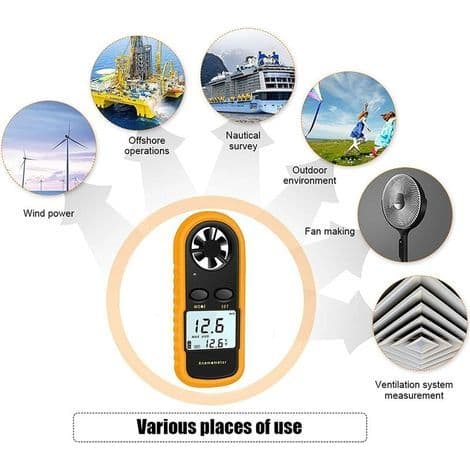 Bærbart anemometer, høypresisjons digitalt anemometer (±5%) med LCD-bakgrunnsbelysning