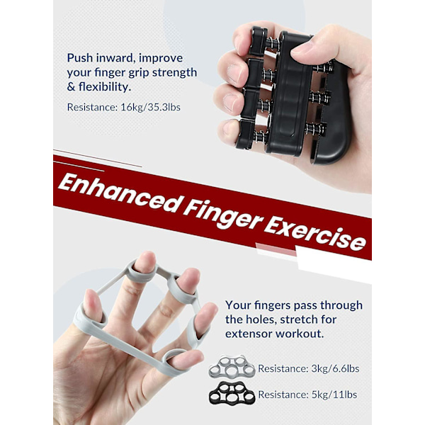 Håndgrebsstyrkeforstærker, Tællende Underarms Træningskit (6 pak), Justerbar Håndgrebsstyrkeforstærker, Greb Ring, Fingerstrækker, Fingerøvelse
