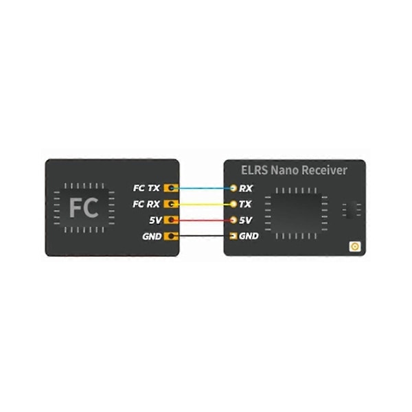 Til Elrs Nano Modtager Expresslrs 868mhz Nano Rx Langdistance Modtager Til Fpv Langdistance Racing Drone