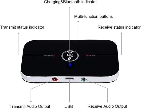Bluetooth 5.0 Mottaker Adapter, 2 I 1 Mottaker Sender Med 3.5mm Lydutgang Rca Lyd Bluetooth Adapter/konverter