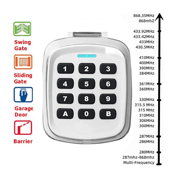 Multi-frekvens 280-868MHz 280-868MHz Port Garageport Nøgle Trådløs Tastatur Kode Fjernbetjening Døråbner (Hvid)