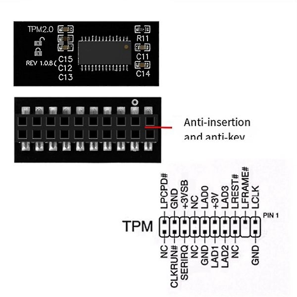 20-pins Beskyttelsesmodul Tpm2.0 20-pins Sikkerhetsblokk Pålitelig Plattform Kompatibelt Modul for Win11