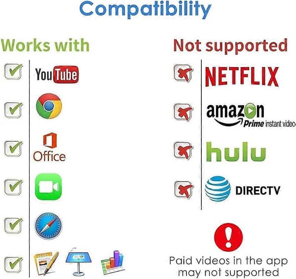 HDMI-adapter til iPhone til TV, [Apple MFi-certificeret] 1080P Digital AV Lightning-adapter, Plug and Play Sync Screen HDMI-stik til iPhone og iPad, C