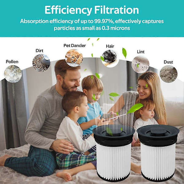 Fint støvfilter til TriFlex HX1 Pro Cat & Dog Ledningsfri Støvsuger, - HEPA Støvsugerfilter