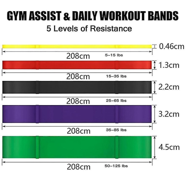 Set med 5 Pull Up Resistance Band - Hjälpband för träning, styrka, tyngdlyftning och powerlifting - Stretch, rörlighet, assistans