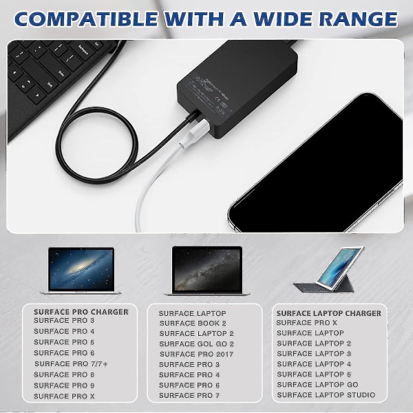 Surface Pro Ladeadapter, 65W 15V 4A Microsoft Surface Ladeadapter for Surface Laptop 4/3/2/1, Surface Book 1/2, Surface Pro 3/4/5/6/7/8/9/X, Surface Go Med Oss