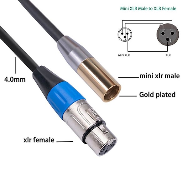 Rexlis 1ft Mini XLR Uros-Uros-sovitinkaabeli, 3-nastainen Mini XLR - XLR -videokaapeli, BMPCC:lle