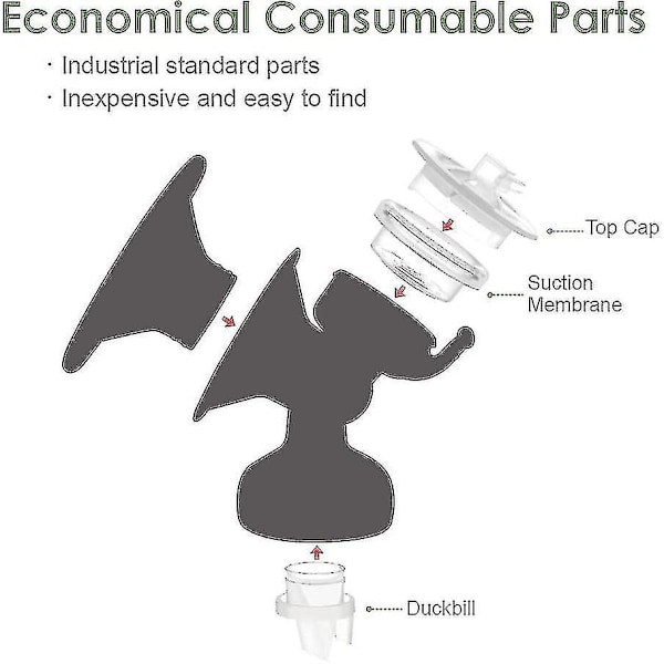 Reservedeler Kompatibel med Avent Comfort Pump, Ventil, Membran for Enkelt og Dobbelt Elektrisk Pumpe tao