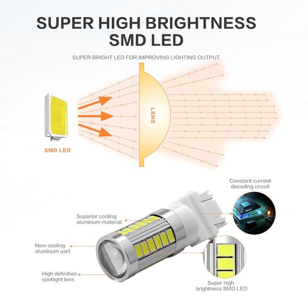 2x Red 3157 P27/7W T25 33pcs smd 5730
