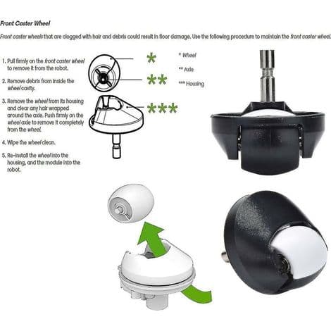21 erstatningsdeler til Irobot Roomba E5 E6 I6 I6 + I3 I3 + I4 I4 + I7 I7 + I8
