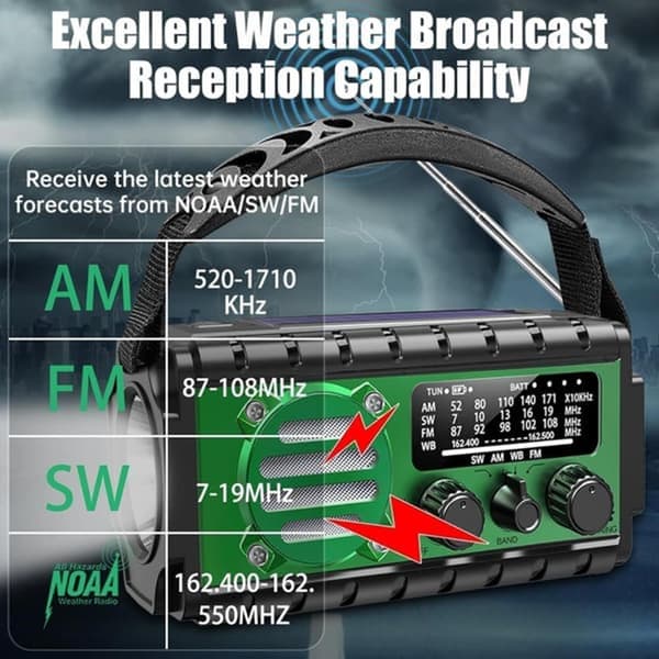 Emergency Radio | Solar Powered Hand Crank Radio with AM/FM/SW, Flashlight and SOS Function