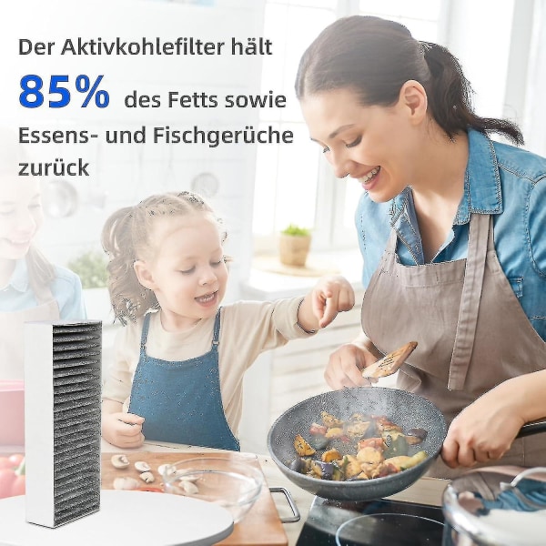 4st aktivt kolfilter för fläktkåpa Siemens Hz9vrcr0 17004796 / Bosch Hez9vrcr0 17004805 / Neff Z821vr0 17004806 / Gaggenau Ca282111