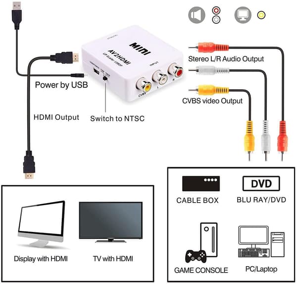 Komposit RCA CVBS AV til HDMI-konverteradapter