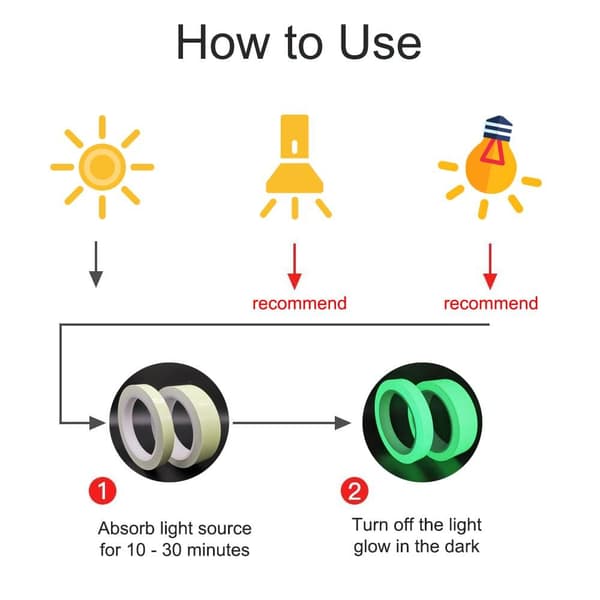 20mm Selvlysende tape 5 meter Glow In Dark