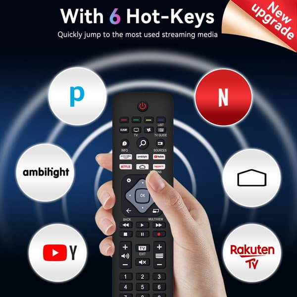 Philips Compatible TV Remote Control | Universal All Philips Smart TV, LED, LCD, HDTV, 3D