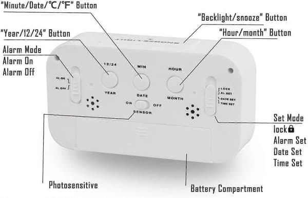 LED Vækkeur Digital Snooze Sensor Lysaktiveret Baggrundsbelysning Dato Temperaturvisning (Hvid)