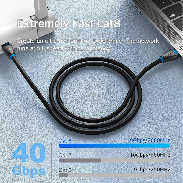 Cat 8 Ethernet-kabel 2m, Cat 8 RJ45-kabel 40 Gbps 2000 MHz, 28 AWG Internettkabel med gullbelagt kontakt og 4*lags skjerming, S/FTP PIMF Nettverkskabel