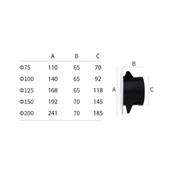 75mm Ventilationsutlopp med Skyddsgaller - ABS (ø75mm)
